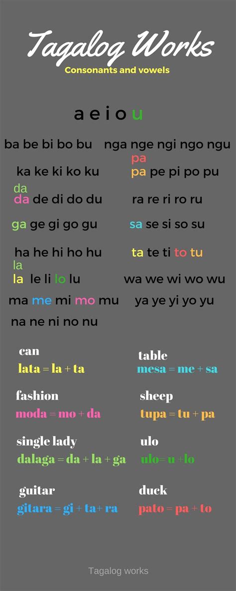 tagalog words that end with ya